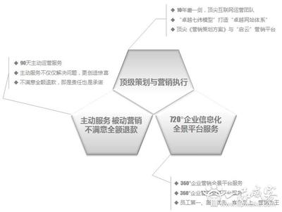 北京企曦视野科技